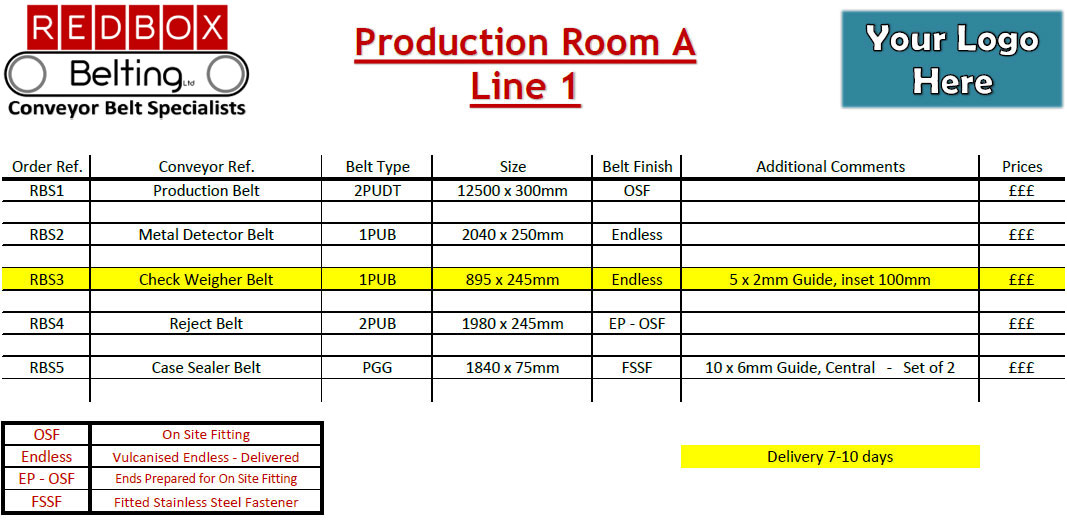 Belt Survey Template